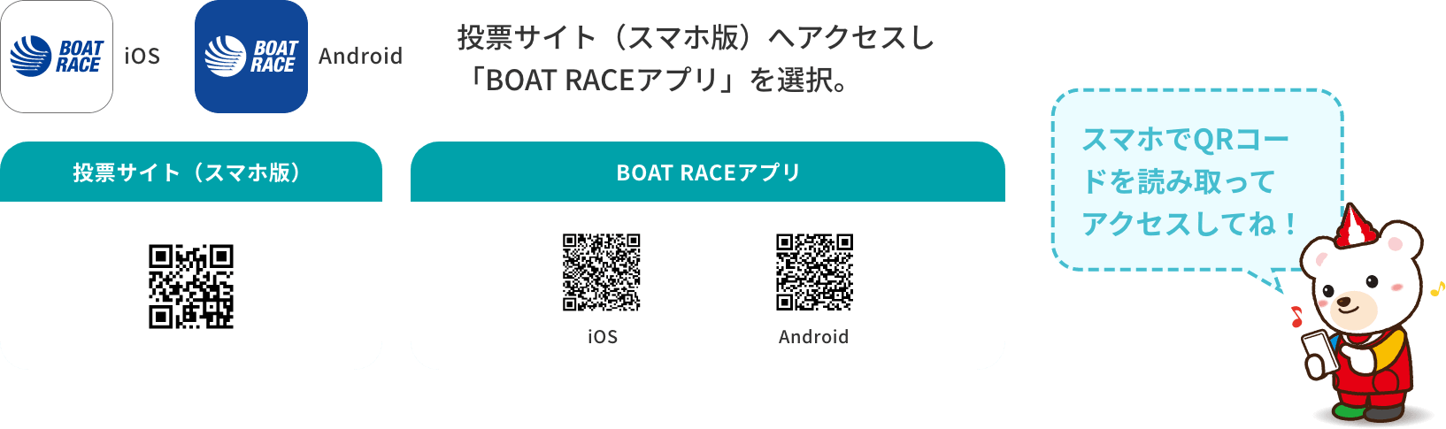 投票サイト（スマホ版）へアクセスし「BOAT RACEアプリ」を選択。 投票サイト（スマホ版） BOAT RACEアプリ スマホでQRコードを読み取ってアクセスしてね！