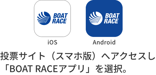投票サイト（スマホ版）へアクセスし「BOAT RACEアプリ」を選択。 